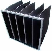 Royal Clima RCV-900 Carbon