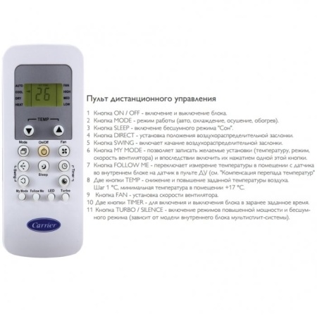 Carrier 42QTD018NS/38QUS018NS в Санкт-Петербурге с установкой