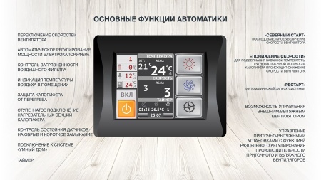 ФЬОРДИ ВПУ 300/1,5-220/1-GTC