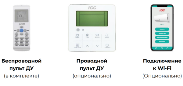 IGC IFХ-V18HDC/U в Санкт-Петербурге с установкой