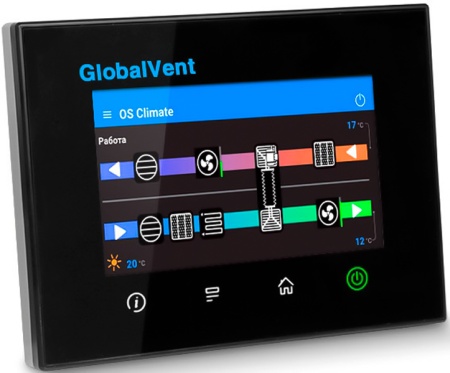 Приточно-вытяжные установки Globalvent iСLIMATE-042+ E Модель L / R с электронагревателем