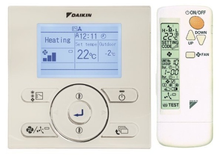 Daikin FXNQ25A