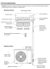 IGC RAS-V18MBL/RAC-V18MBL