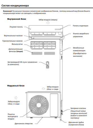 IGC RAS-V18MBL/RAC-V18MBL