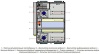 Приточно-вытяжная установка Lessar LV-PACU 700 PE-1,2-1 ECO E15