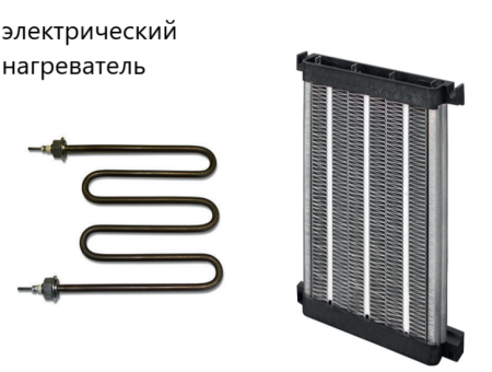 Приточно-вытяжная установка Turkov ZENIT HECO-1500 EH/EH 6,0E380